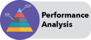 Analytics